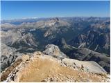 Rifugio Dibona - Tofana di Dentro